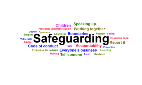 Image showing Safeguarding